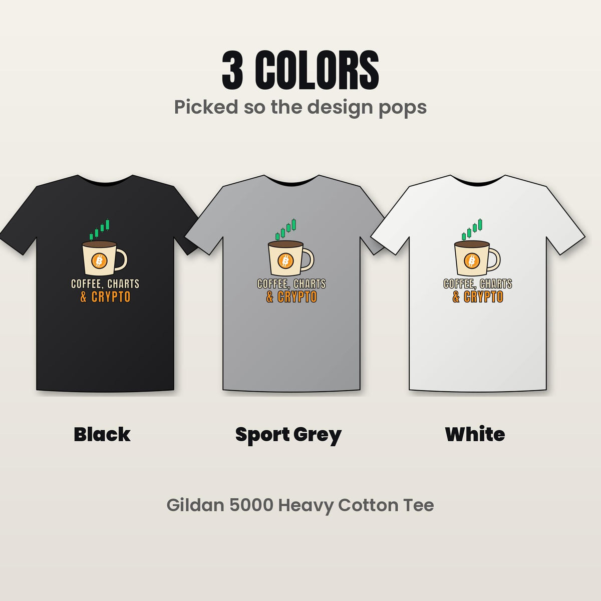 Coffee Charts and Crypto Shirt, Funny Bitcoin Coffee T-Shirt, Crypto Trader Gift, Coffee Lover Tee, Day Trader Shirt