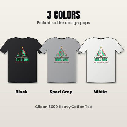 All I Want For Christmas Is A Bull Run Shirt, Funny Christmas Crypto T-Shirt, Candlestick Tree Tee, Trader Gift