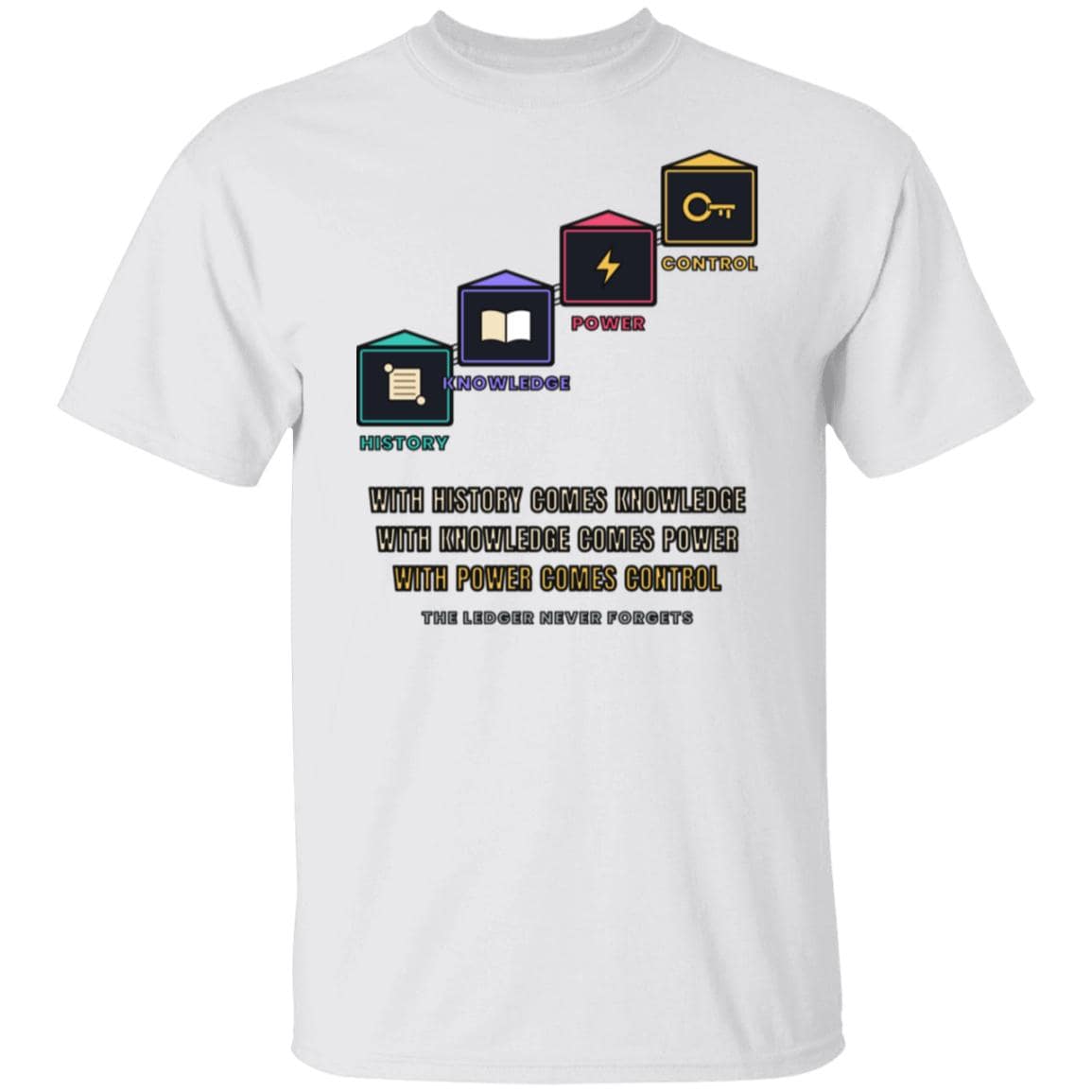 With History Comes Knowledge Shirt, Knowledge Is Power Tee, Blockchain Crypto T-Shirt, Bitcoin Investor Gift, Motivational Shirt