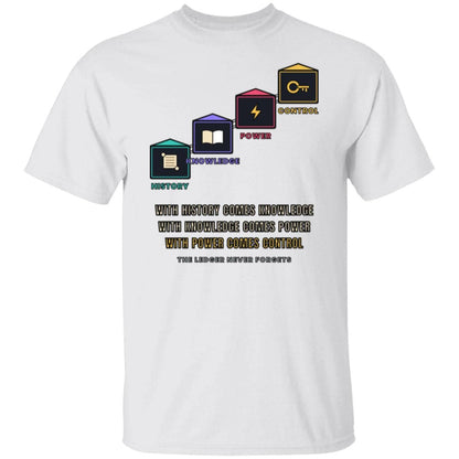 With History Comes Knowledge Shirt, Knowledge Is Power Tee, Blockchain Crypto T-Shirt, Bitcoin Investor Gift, Motivational Shirt