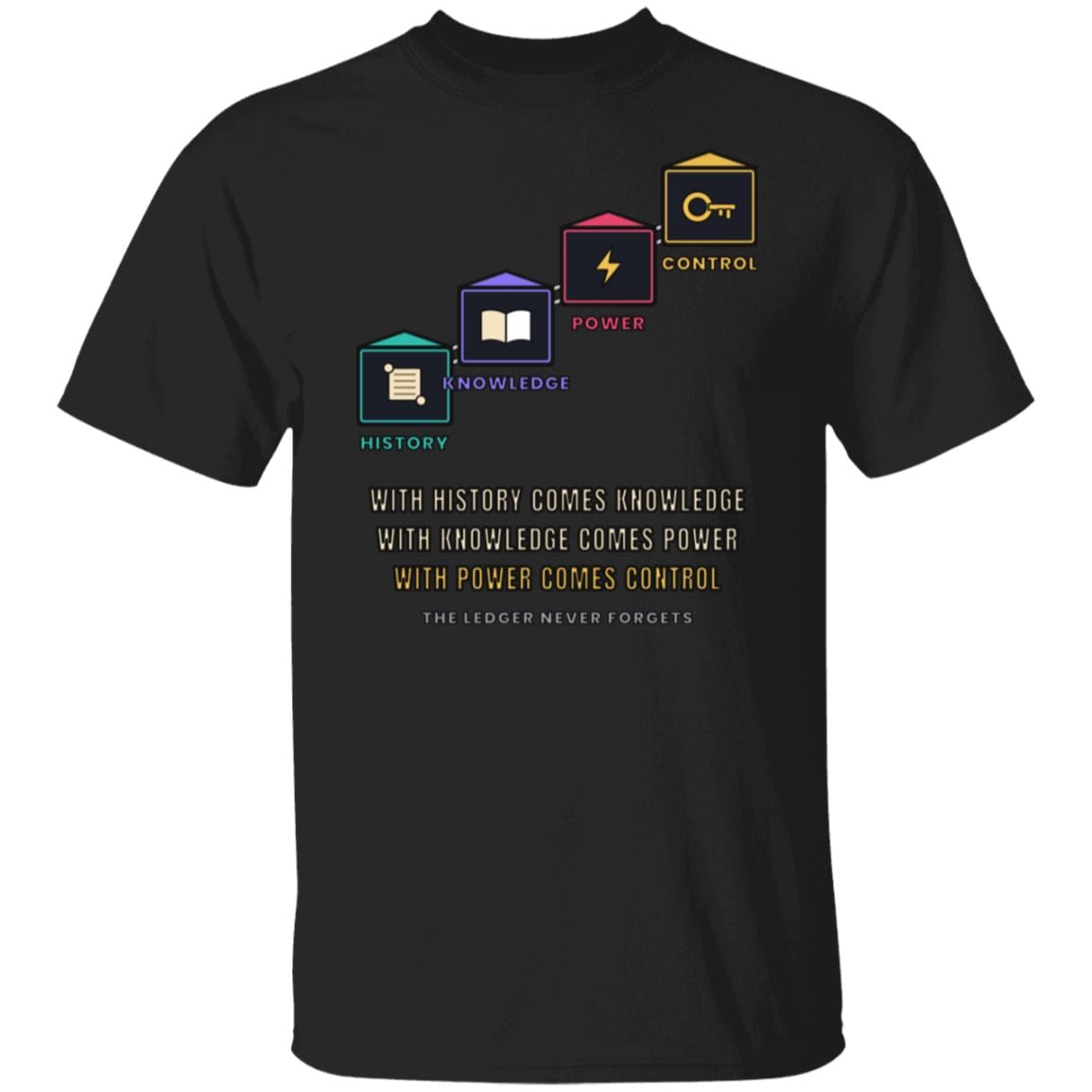 With History Comes Knowledge Shirt, Knowledge Is Power Tee, Blockchain Crypto T-Shirt, Bitcoin Investor Gift, Motivational Shirt