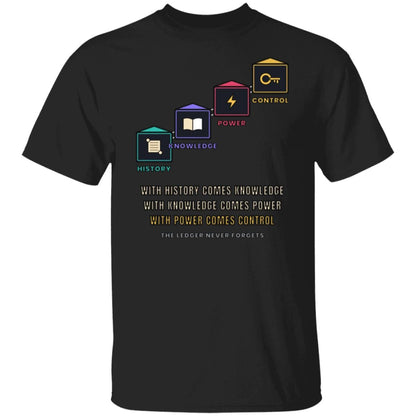 With History Comes Knowledge Shirt, Knowledge Is Power Tee, Blockchain Crypto T-Shirt, Bitcoin Investor Gift, Motivational Shirt