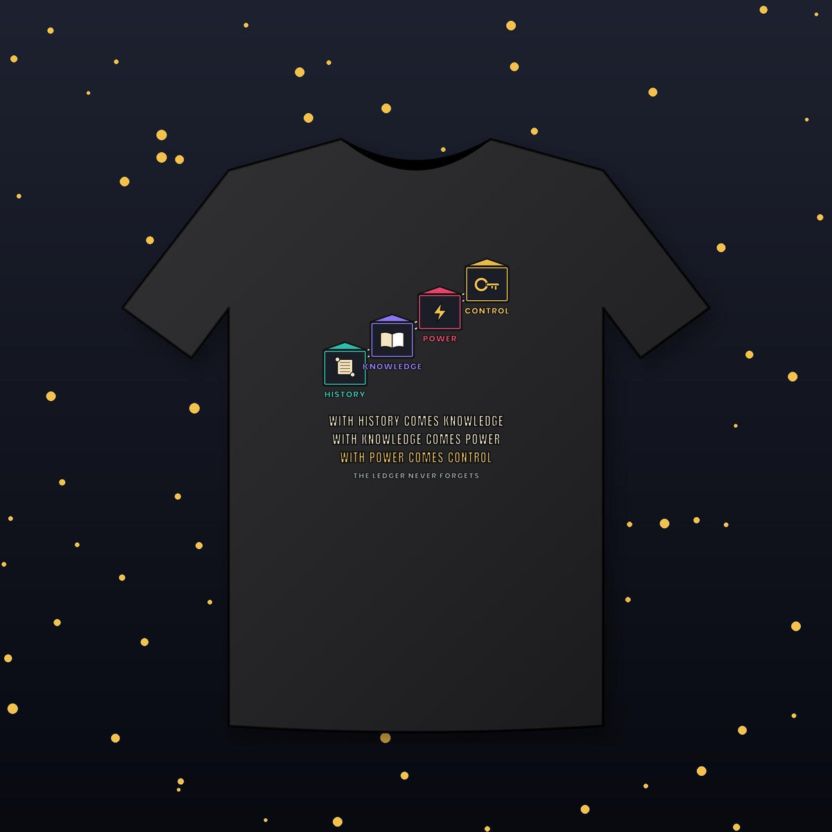 With History Comes Knowledge Shirt, Knowledge Is Power Tee, Blockchain Crypto T-Shirt, Bitcoin Investor Gift, Motivational Shirt