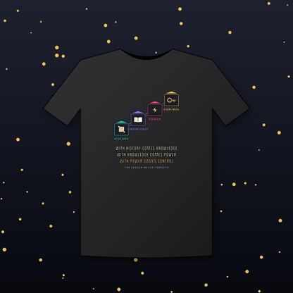 With History Comes Knowledge Shirt, Knowledge Is Power Tee, Blockchain Crypto T-Shirt, Bitcoin Investor Gift, Motivational Shirt