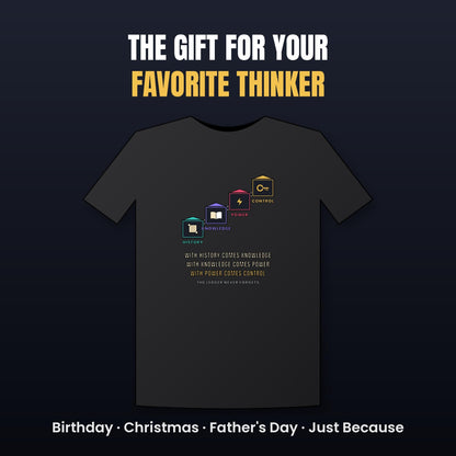 With History Comes Knowledge Shirt, Knowledge Is Power Tee, Blockchain Crypto T-Shirt, Bitcoin Investor Gift, Motivational Shirt