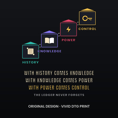 With History Comes Knowledge Long Sleeve Shirt, Knowledge Is Power Tee, Blockchain Crypto Shirt, Investor Gift