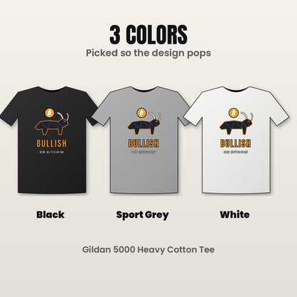 Bitcoin Bull Shirt, Bullish On Bitcoin T-Shirt, Crypto Bull Market Tee, Bitcoin Gift For Men, Crypto Trader Gift