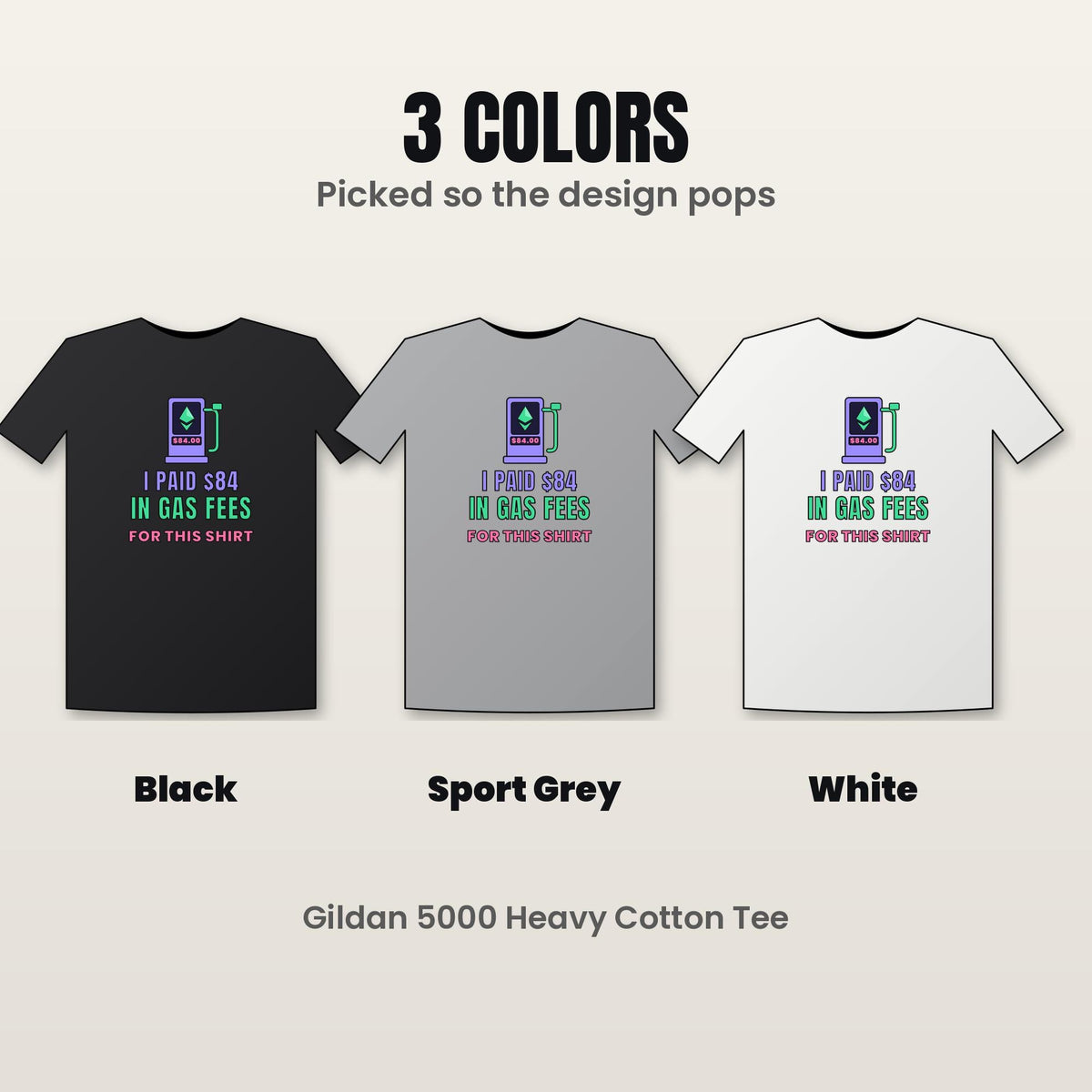 Ethereum Gas Fees Shirt, Funny Crypto T-Shirt, I Paid 84 Dollars in Gas Fees, ETH Shirt, Crypto Trader Gift, Web3 Developer Tee