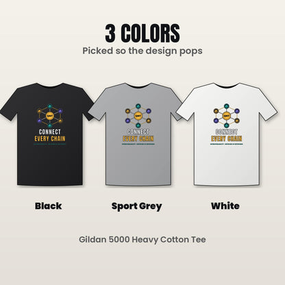 QNT Shirt, Quant Crypto T-Shirt, Connect Every Chain, QNT Holder Gift, Interoperability Tee, Blockchain Shirt, Crypto Investor Gift