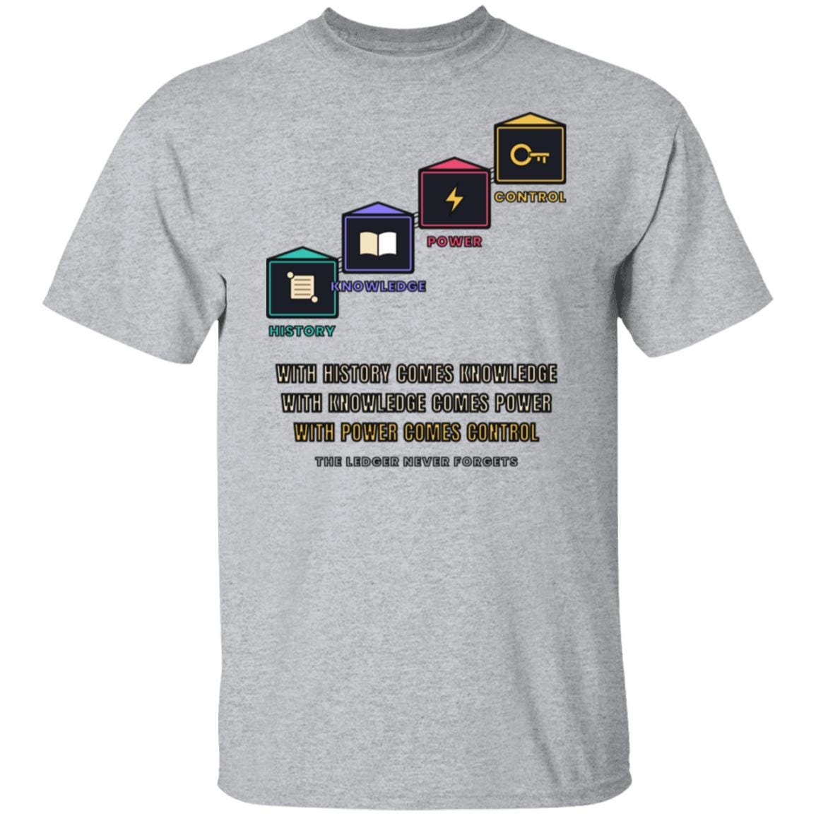With History Comes Knowledge Shirt, Knowledge Is Power Tee, Blockchain Crypto T-Shirt, Bitcoin Investor Gift, Motivational Shirt