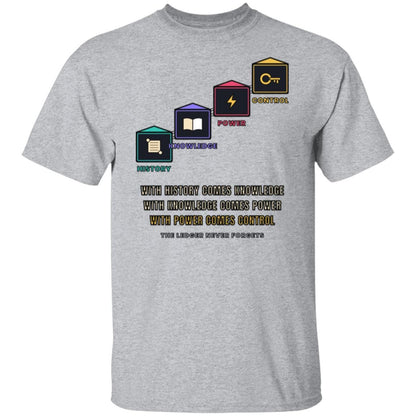 With History Comes Knowledge Shirt, Knowledge Is Power Tee, Blockchain Crypto T-Shirt, Bitcoin Investor Gift, Motivational Shirt