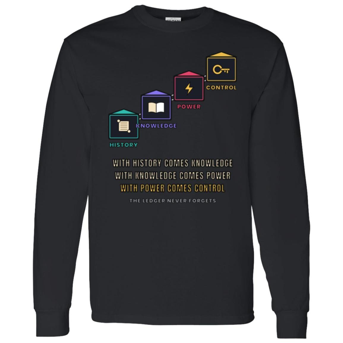 With History Comes Knowledge Long Sleeve Shirt, Knowledge Is Power Tee, Blockchain Crypto Shirt, Investor Gift