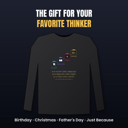 With History Comes Knowledge Long Sleeve Shirt, Knowledge Is Power Tee, Blockchain Crypto Shirt, Investor Gift